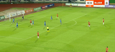 分钟, ue, qd 分钟, ue, qd