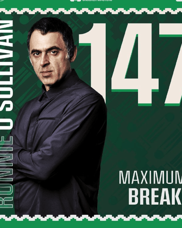 表现, 将赛事热度