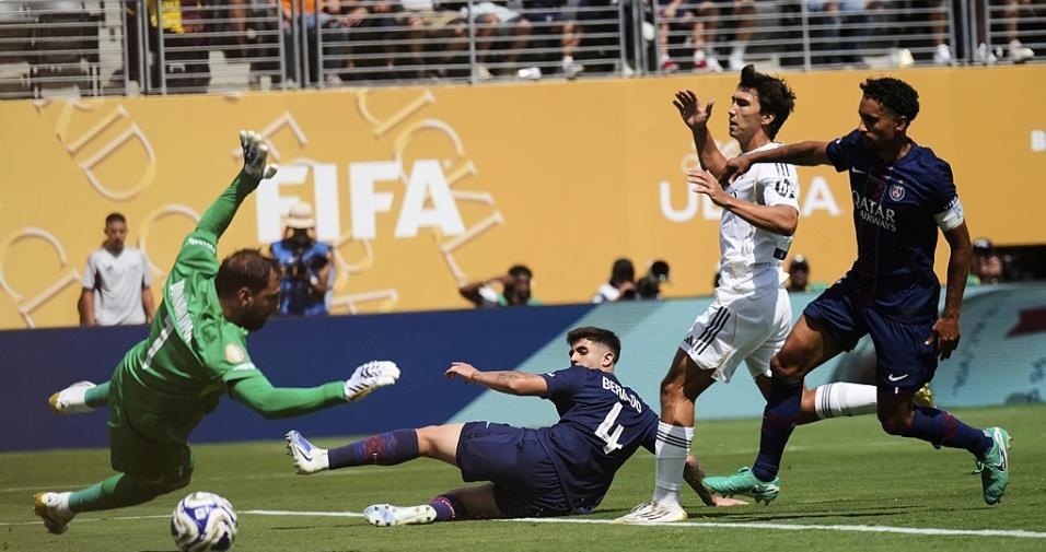 等超级巨星, 王超, 马大腿 等超级巨星, 王超, 马大腿