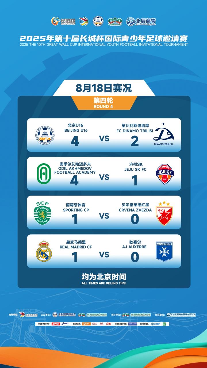 rd, 哈迈多夫对, dingy