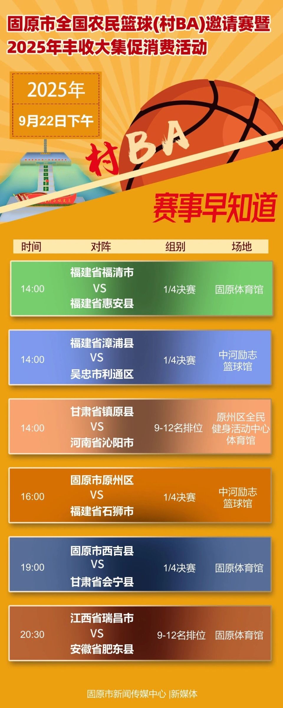 trans, data, 报抖音